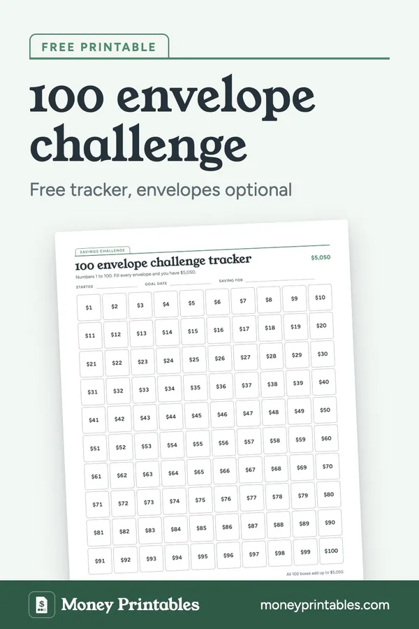 100 envelope challenge tracker: free printable from Money Printables