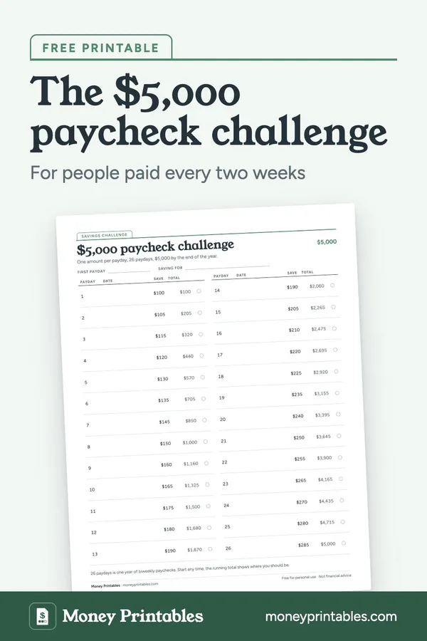 $5,000 biweekly paycheck savings challenge: free printable from Money Printables