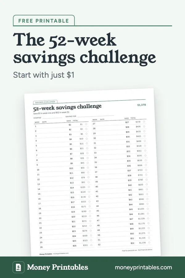 52-week savings challenge: free printable from Money Printables
