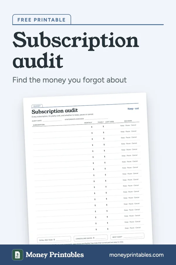 Subscription audit: free printable from Money Printables