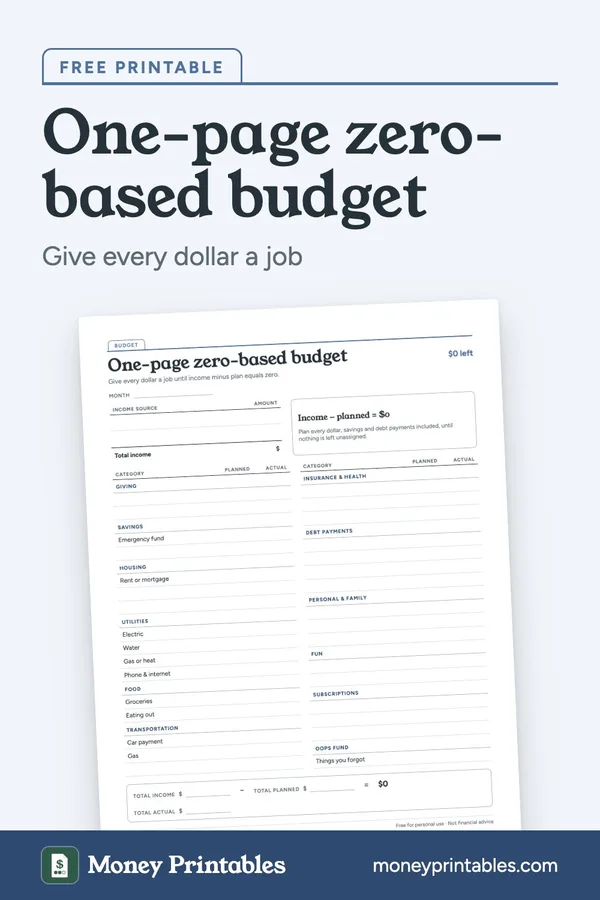 One-page zero-based budget: free printable from Money Printables