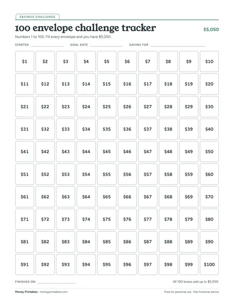 Preview of the 100 envelope challenge tracker printable