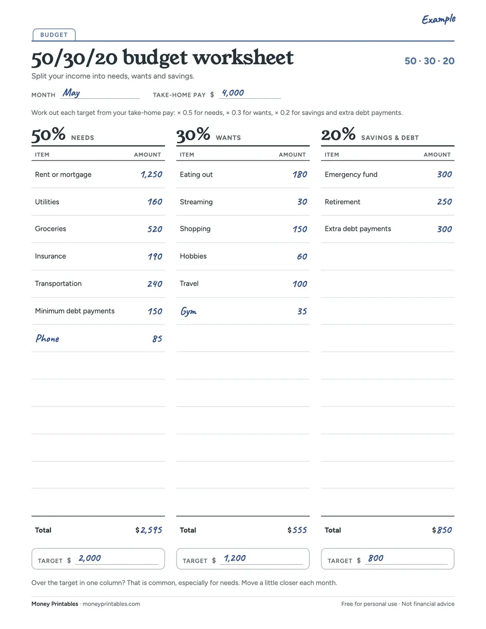 Example of the 50/30/20 budget worksheet printable filled in