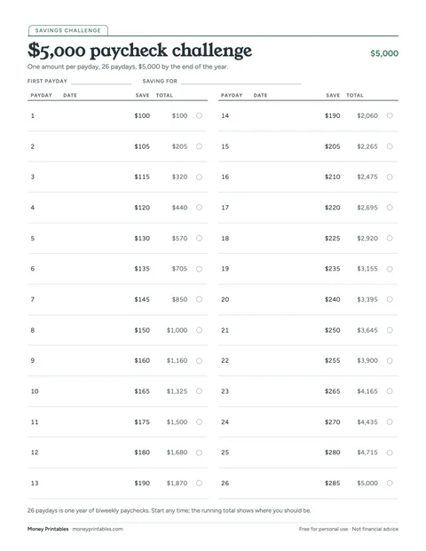 Preview of the $5,000 biweekly paycheck savings challenge printable