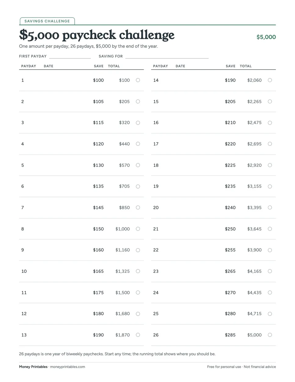 Preview of the $5,000 biweekly paycheck savings challenge printable
