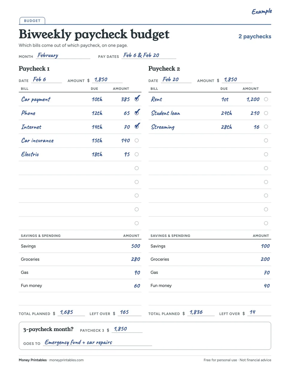 Example of the Biweekly paycheck budget printable filled in