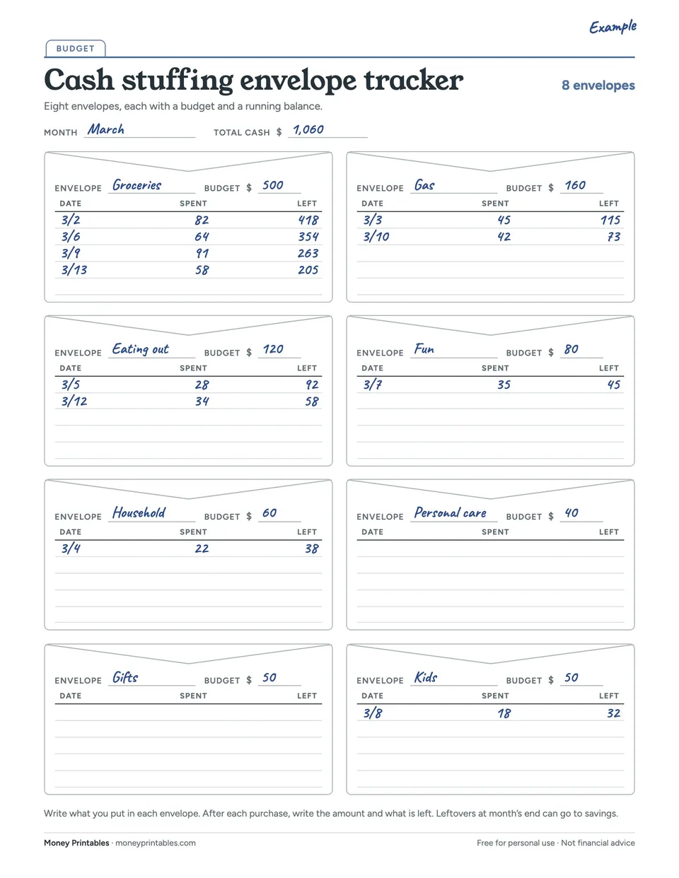 Example of the Cash stuffing envelope tracker printable filled in