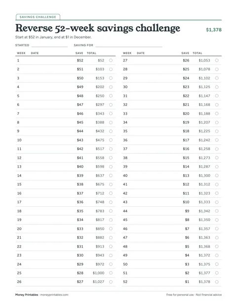 Preview of the Reverse 52-week savings challenge printable