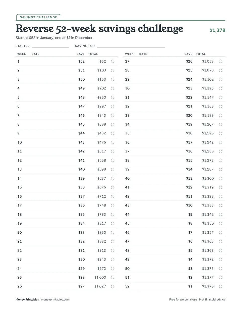 Preview of the Reverse 52-week savings challenge printable