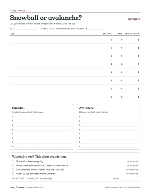 Preview of the Debt snowball or avalanche? Decision sheet printable