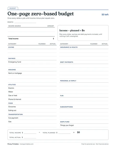 Preview of the One-page zero-based budget printable