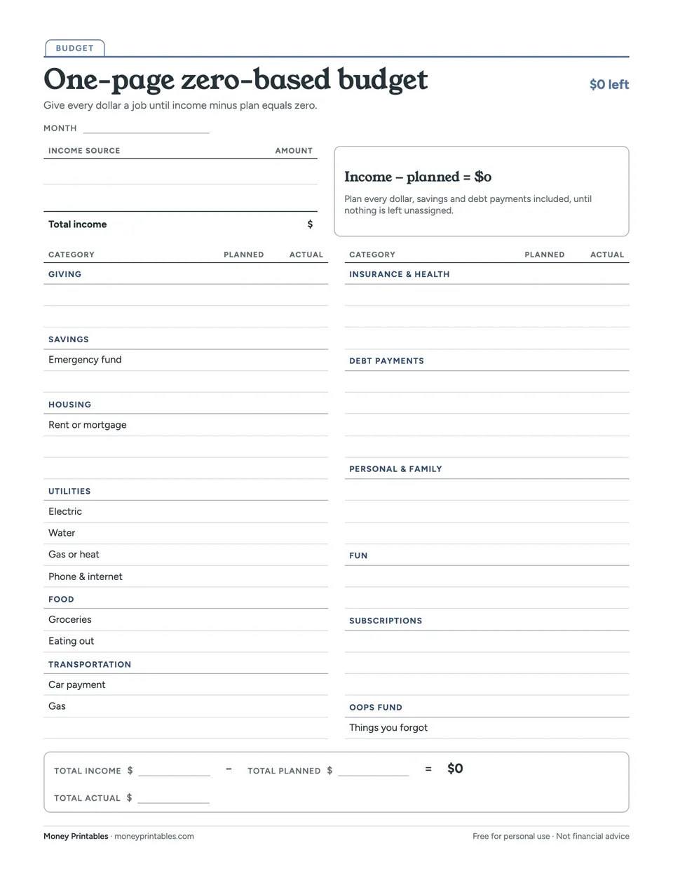 Preview of the One-page zero-based budget printable
